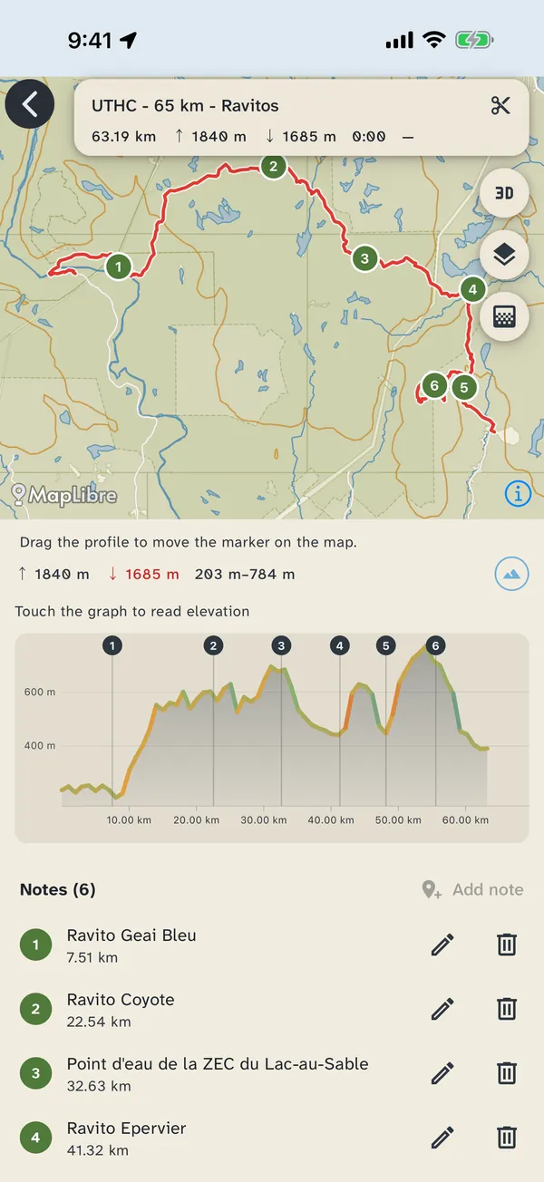 A 65 km trail race route with its elevation profile, 1,840 m of climb, and six numbered aid stations pinned along it as notes